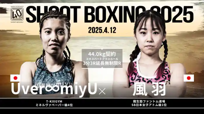 風羽 vs. Uver∞miyU