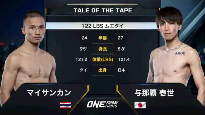 ガイチョン・ソー・インジョルンガンチャン vs. 与那覇壱世