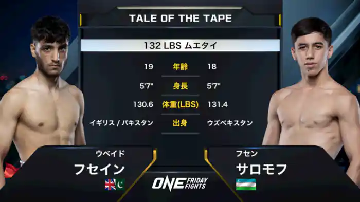 ウベイド・フセイン vs. フセン・サロモフ