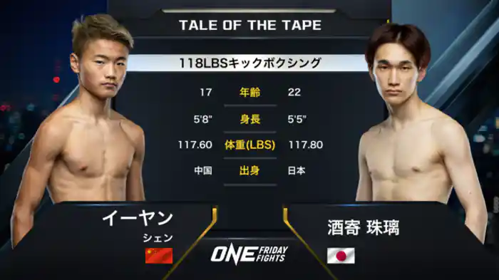 イーヤン・シェン vs. 酒寄珠璃