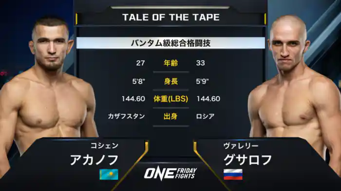 コシェン・アカノフ vs. ヴァレリー・グサロフ