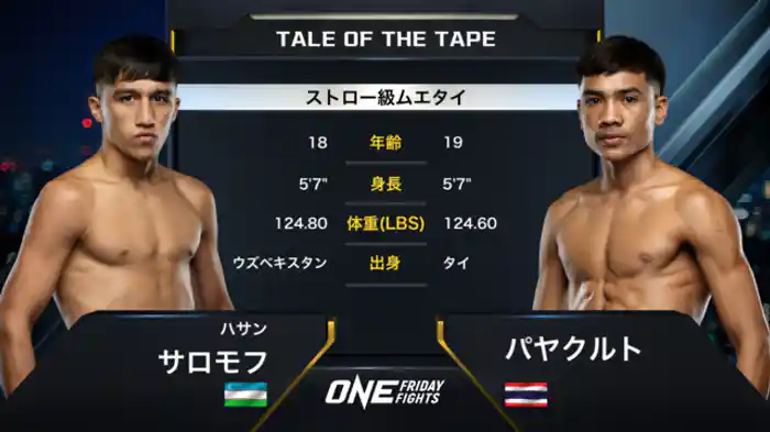 ハサン・サロモフ vs. パヤクルト