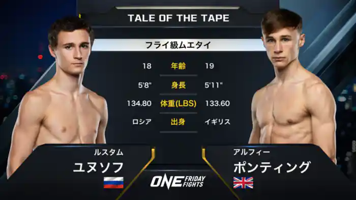 ルスタム・ユヌソフ vs. アルフィー・ポンティング