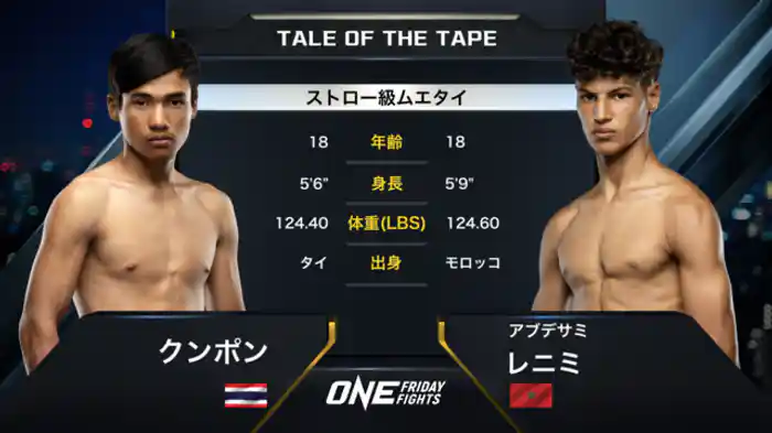 クンポン・オー・ウーウドン vs. アブデサミ・レニミ