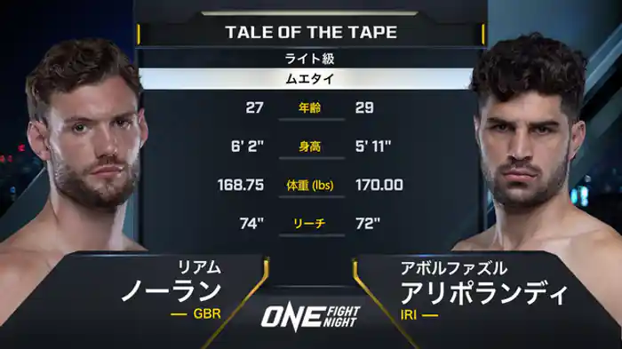 リアム・ノーラン vs. アボルファズル・アリポランディ