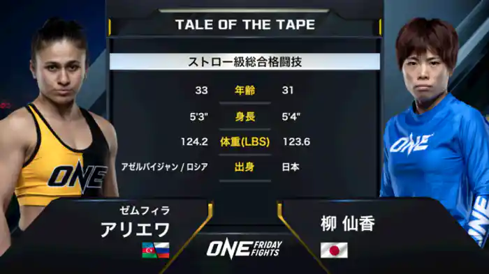 ゼムフィラ・アリエワ vs. 柳仙香