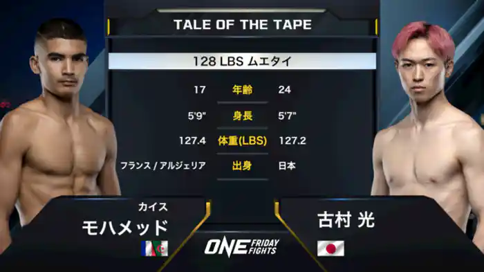 カイス・モハメッド vs. 古村光