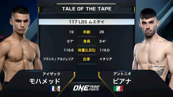 アイザック・モハメッド vs. アントニオ・ピアナ