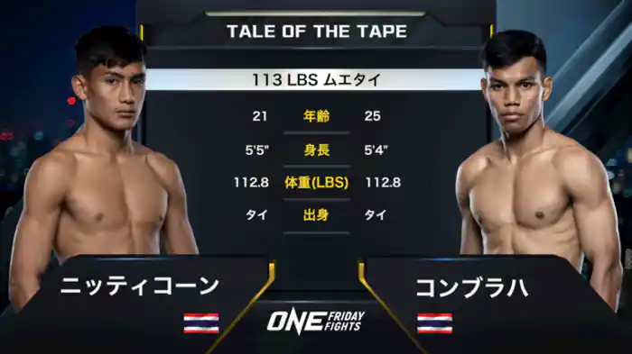 ニッティコーン vs. コンブラハ