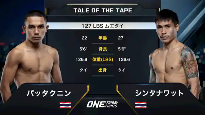 パッタクニン・シンビムエタイ vs. シンタナワット・ノックイーラックラバン