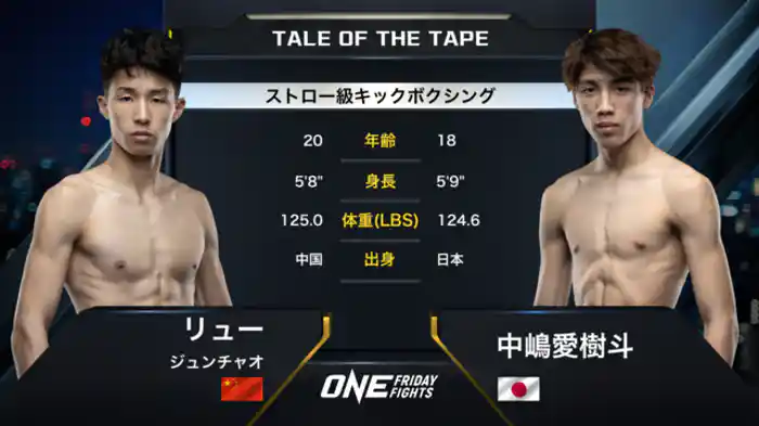 リュー・ジュンチャオ vs. 中嶋愛樹斗