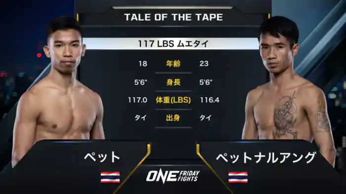 ペット vs. ペットナルアング