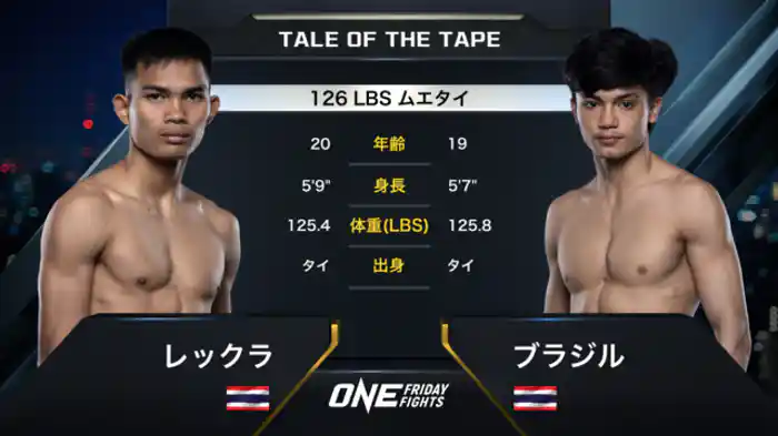 レックラ vs. ブラジル・エックムアンノン