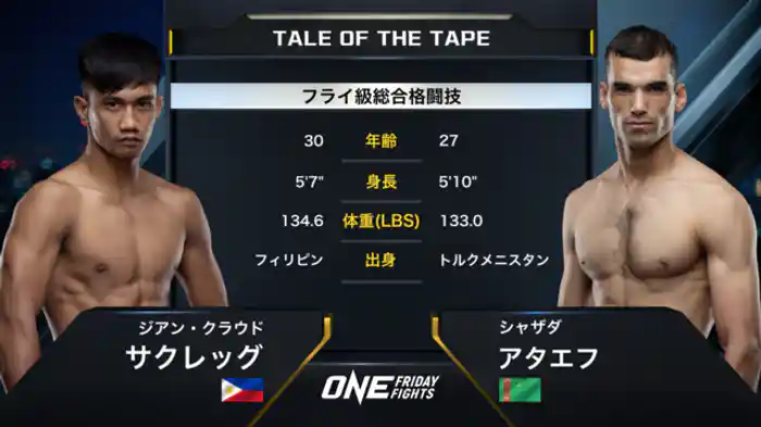 ジアン・クラウド・サクレッグ vs. シャザダ・アタエフ