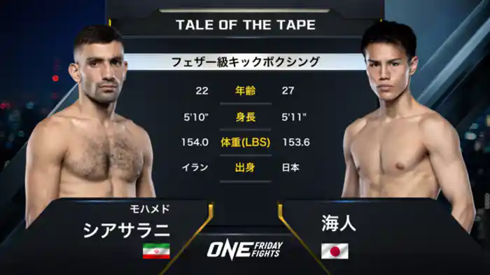 モハメド・シアサラニ vs. 海人