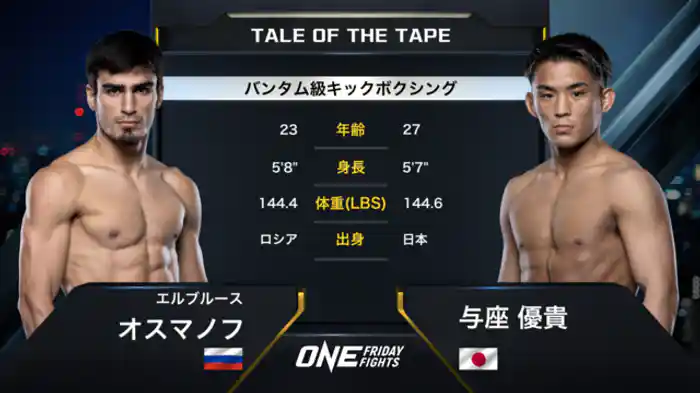 エルブルース・オスマノフ vs. 与座優貴