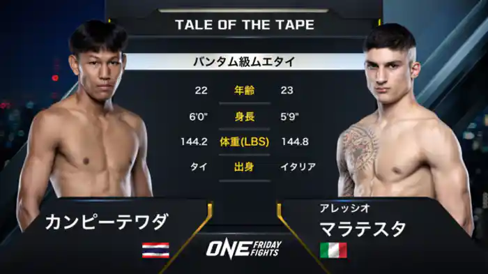 カンピーテワダ vs. アレッシオ・マラテスタ