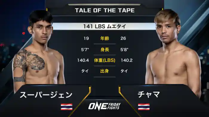 スーパージェン vs. チャマ