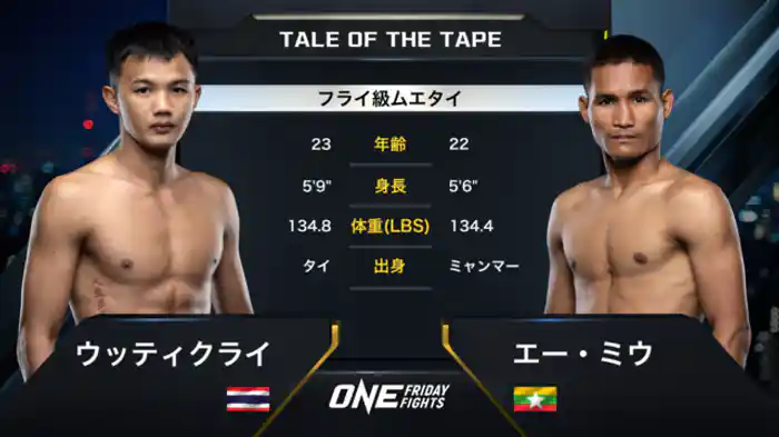 ウッティクライ vs. エー・ミウ