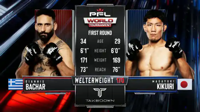 ヤニス・バサール vs. 菊入正行