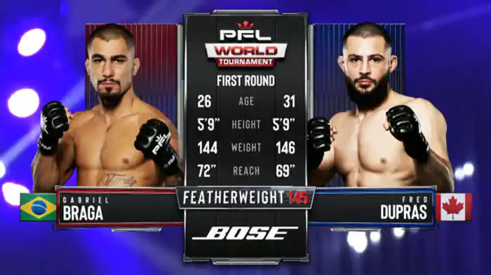 ガブリエル・ブラガ vs. フレデリク・デュプラ