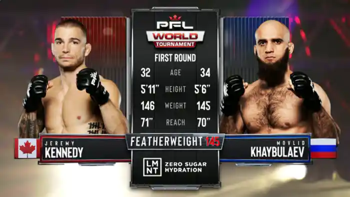 ジェレミー・ケネディ vs. モフリド・カイブラエフ