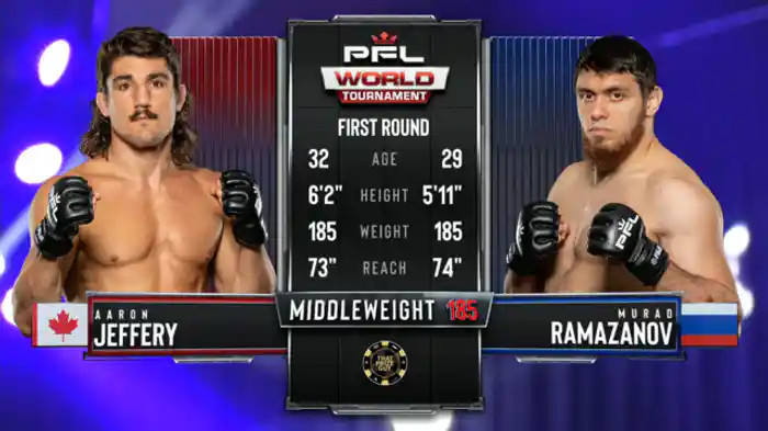 アーロン・ジェフリー vs. ムラド・ラマザノフ