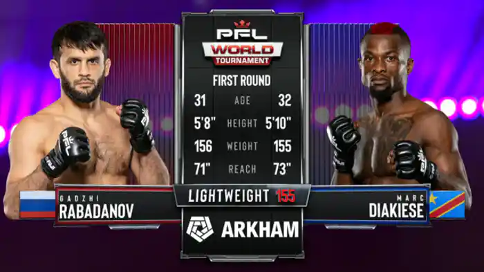 ガジ・ラバダノフ vs. マルク・ディアケイジー