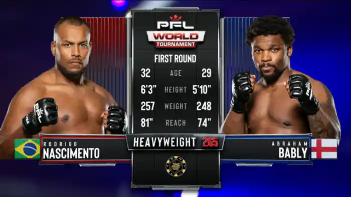 ホドリゴ・ナシメント vs. エイブラハム・バブリー