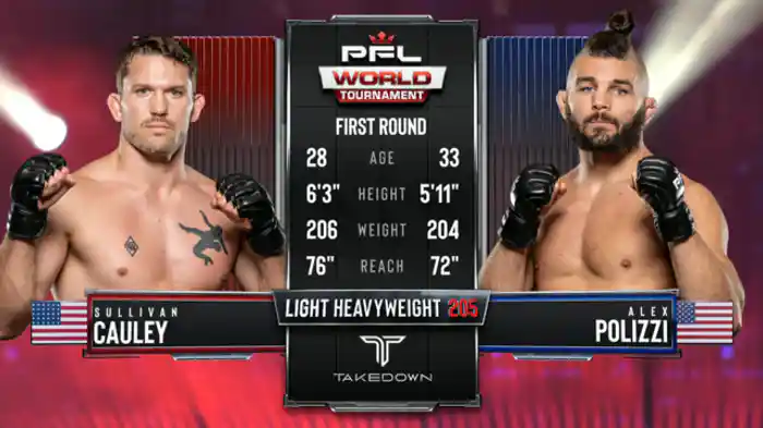 サリバン・コーリー vs.アレックス・ポリッツィ