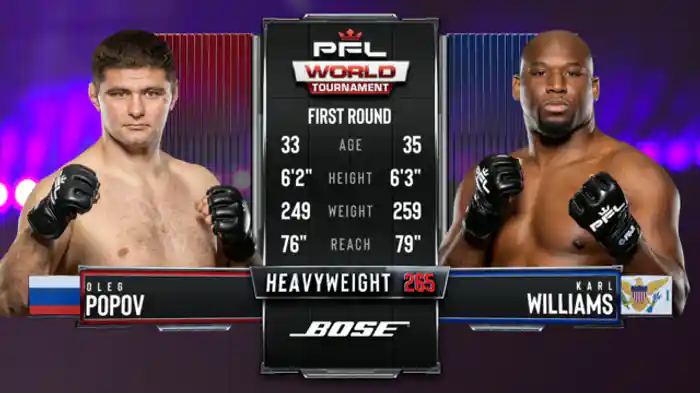 オレグ・ポポフ vs. カール・ウィリアムズ