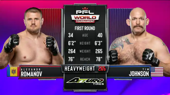 アレクサンドル・ロマノフ vs. ティム・ジョンソン