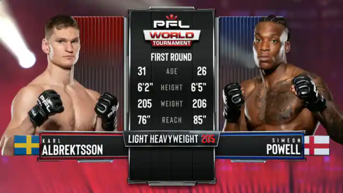 カール・アルベクツソン vs. シモン・パウエル