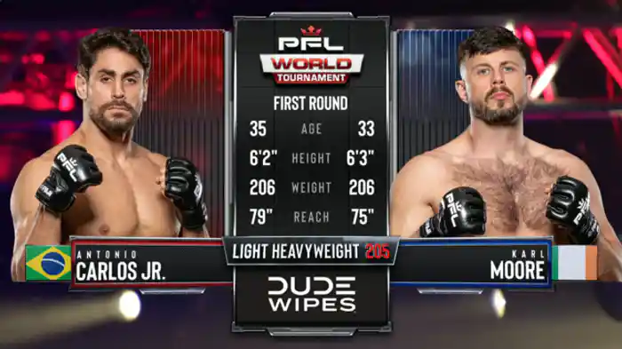 アントニオ・カルロス・ジュニオール vs. カール・ムーア