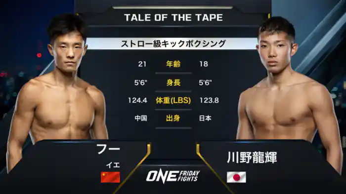 フー・イエ vs. 川野龍輝