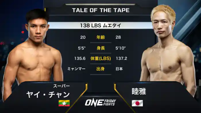 スーパー・ヤイ・チャン vs. 睦雅