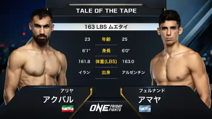 アリヤ・アクバル vs. フェルナンド・アマヤ