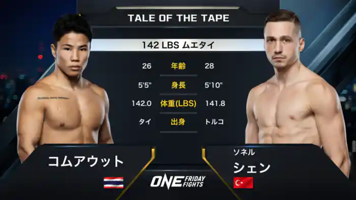 コムアウット・FAグループ vs. ソネル・シェン