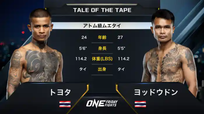 トヨタ・イーグルムエタイ vs. ヨッドウドン・BSムエタイ