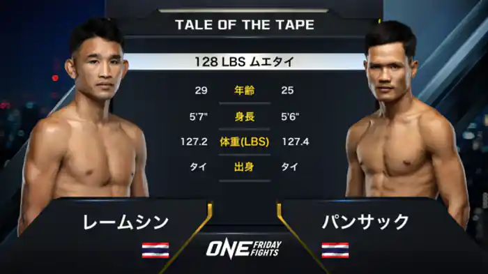 レームシン・ソー・デチャパン vs. パンサック・ウォー・ワンサウィー