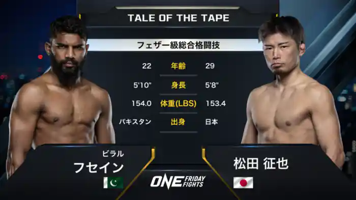 ビラル・フセイン vs. 松田 征也