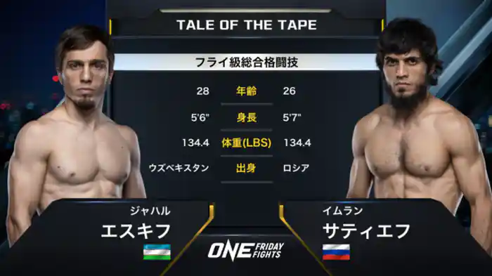 ジャハル・エスキフ vs. イムラン・サティエフ