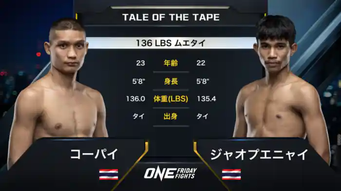 コーパイ vs. ジャオプエニャイ