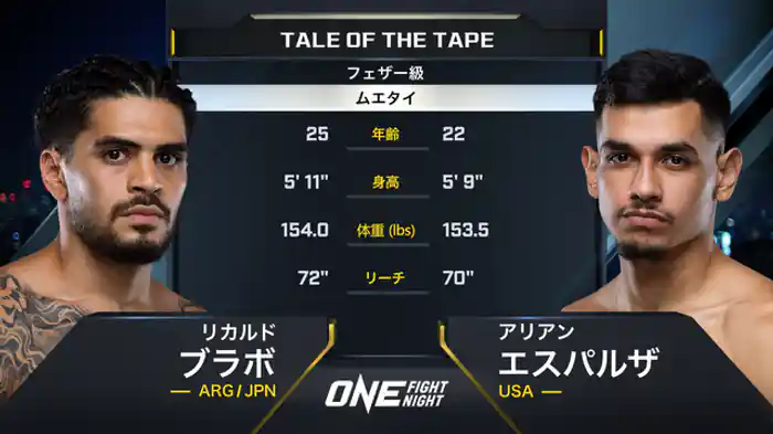 リカルド・ブラボ vs. アリアン・エスパルザ