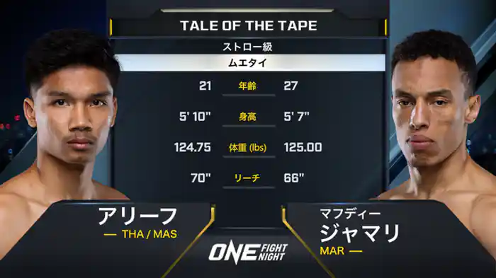 アリーフ vs. マフディージャマリ