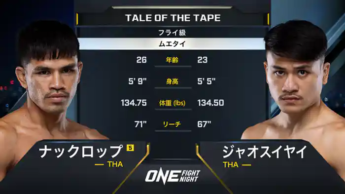 ナックロップ vs. ジャオスイアイ