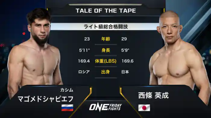 カシム・マゴメドシャピエフ vs. 西條英成