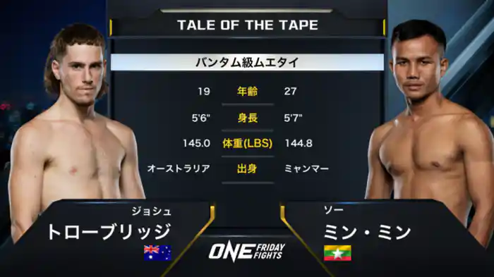 ジョシュ・トローブリッジ vs. ソー・ミン・ミン