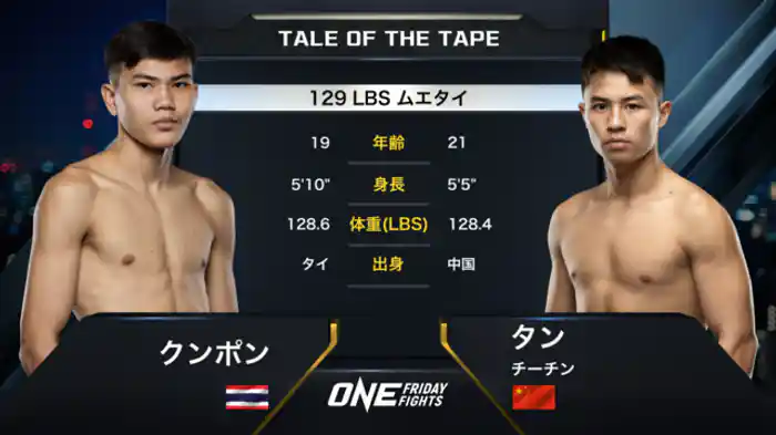 クンポン vs. タン・チーチン