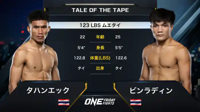 タハンエック vs. ビンラディン